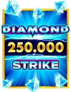 วิธีสมัคร บา คา ร่า ฟรี 100 เพลิดเพลินกับประสบการณ์เกมสุดมันส์